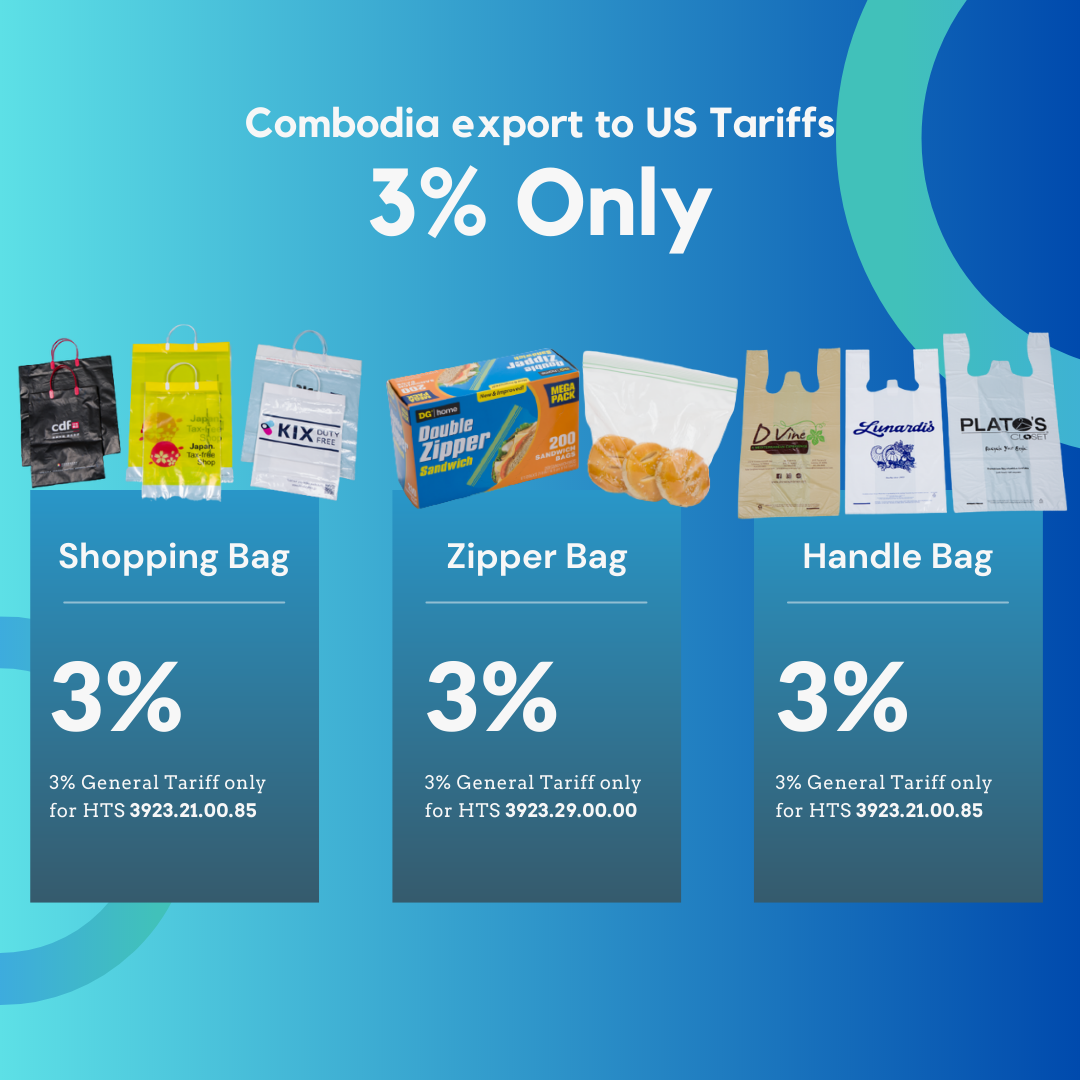 u.s. tariffs on china 2023